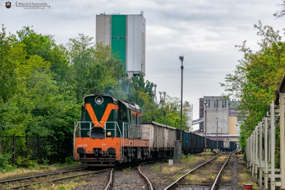 S200-250